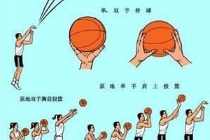  如何在日常训练中加强篮球跑位练习：全面提升篮球技巧的实战指南